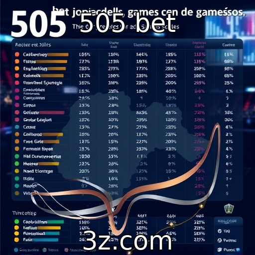 Estudo sobre a demografia dos jogadores atuais